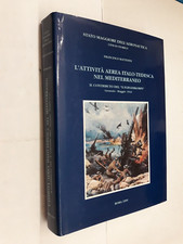 ATTIVITA AEREA ITALO TEDESCA