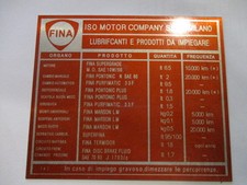 Panneau Type Plaque Bouclier