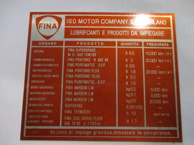 Typenschild plate Schild Iso rivolta GT Grifo lele S4 FINA Fidia targhetta s29