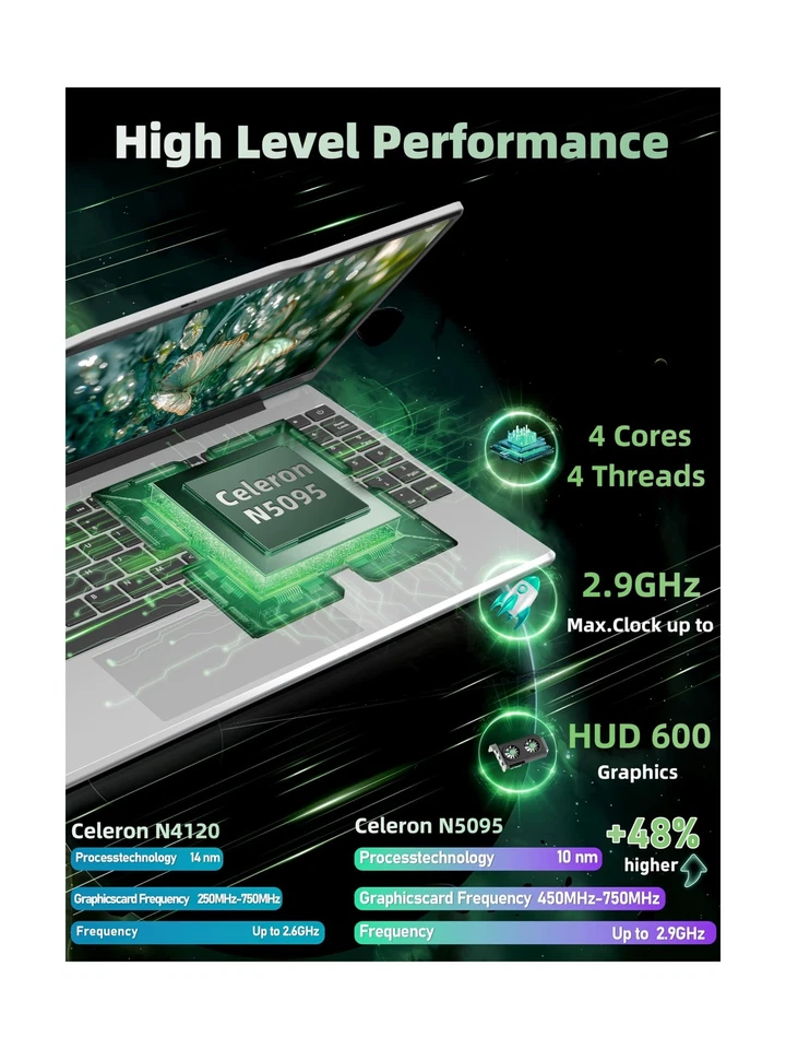 14" Portable Laptop Computer, N5095 CPU,8GB RAM(Up to 64GB Expansion),256GB N... - Image 4 of 4