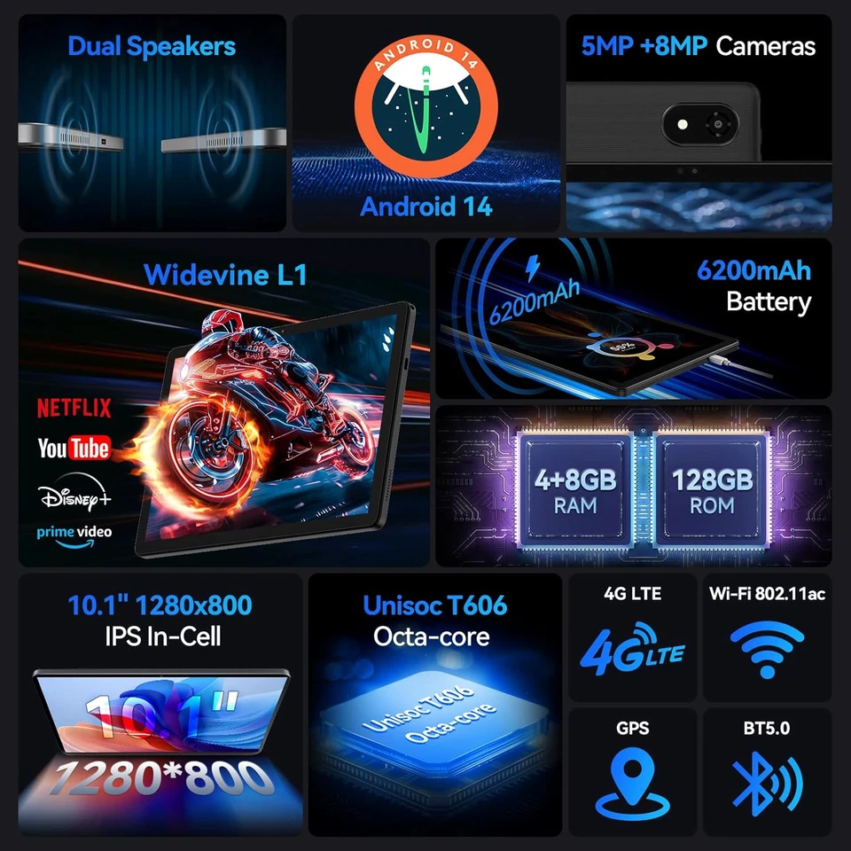 ALLDOCUBE Iplay 60S 10.1 Pollici Tablet, CPU Octa-Core T606, 1280X800 IPS HD And - Immagine 2 di 4