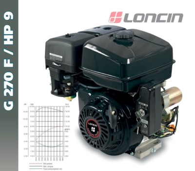 Двигатель loncin 270