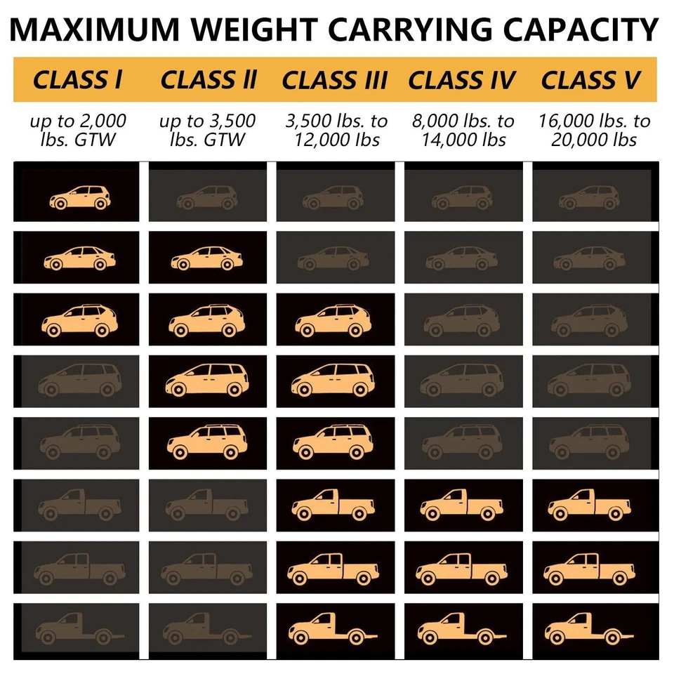 For ES300h ES350/ Avalon/ Camry 19-25 Class 1 Trailer Hitch w/1.25" Tow Receiver Foto 2 de 4