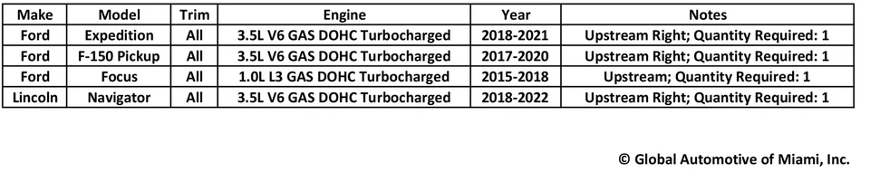 Motorcraft DY1328 Oxygen Sensor for 2015-2022 Expedition F150 Focus Navigator - Image 2 of 2