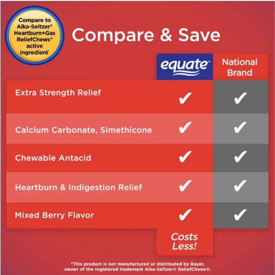 Equate Extra Strength Antacid + AntiGas Chews, Mixed Berry, 54 Count