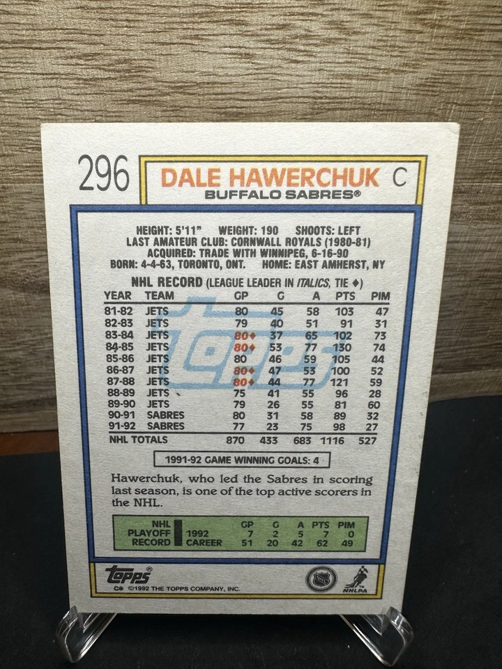 1992 Topps Dale Hawerchuk Buffalo Sabres #296 Near Mint In-Person On-Card AUTO - Image 2 of 2