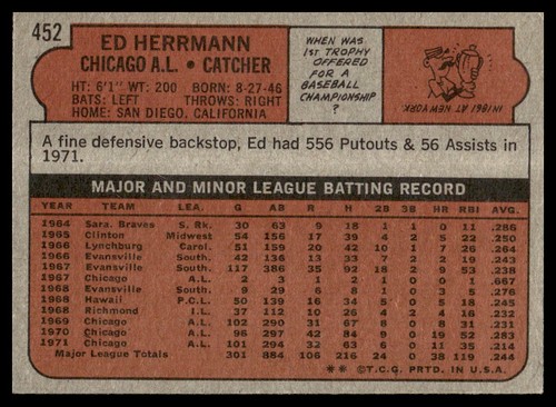 1972 Topps #452 Ed Herrmann Chicago White Sox EX-EXMINT SET ROTTURA! - Foto 2 di 2