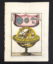 Armillary De la Sphere Artificielle copperplate alain Mallet  Original  1683