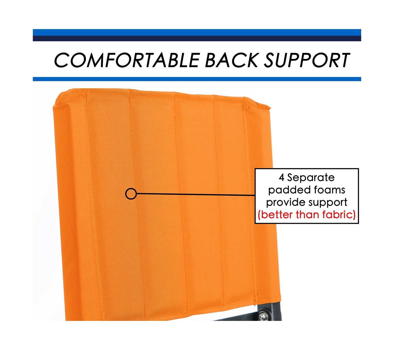 SPORT BEATS Stadium Seat for Bleachers with Back Support and Wide