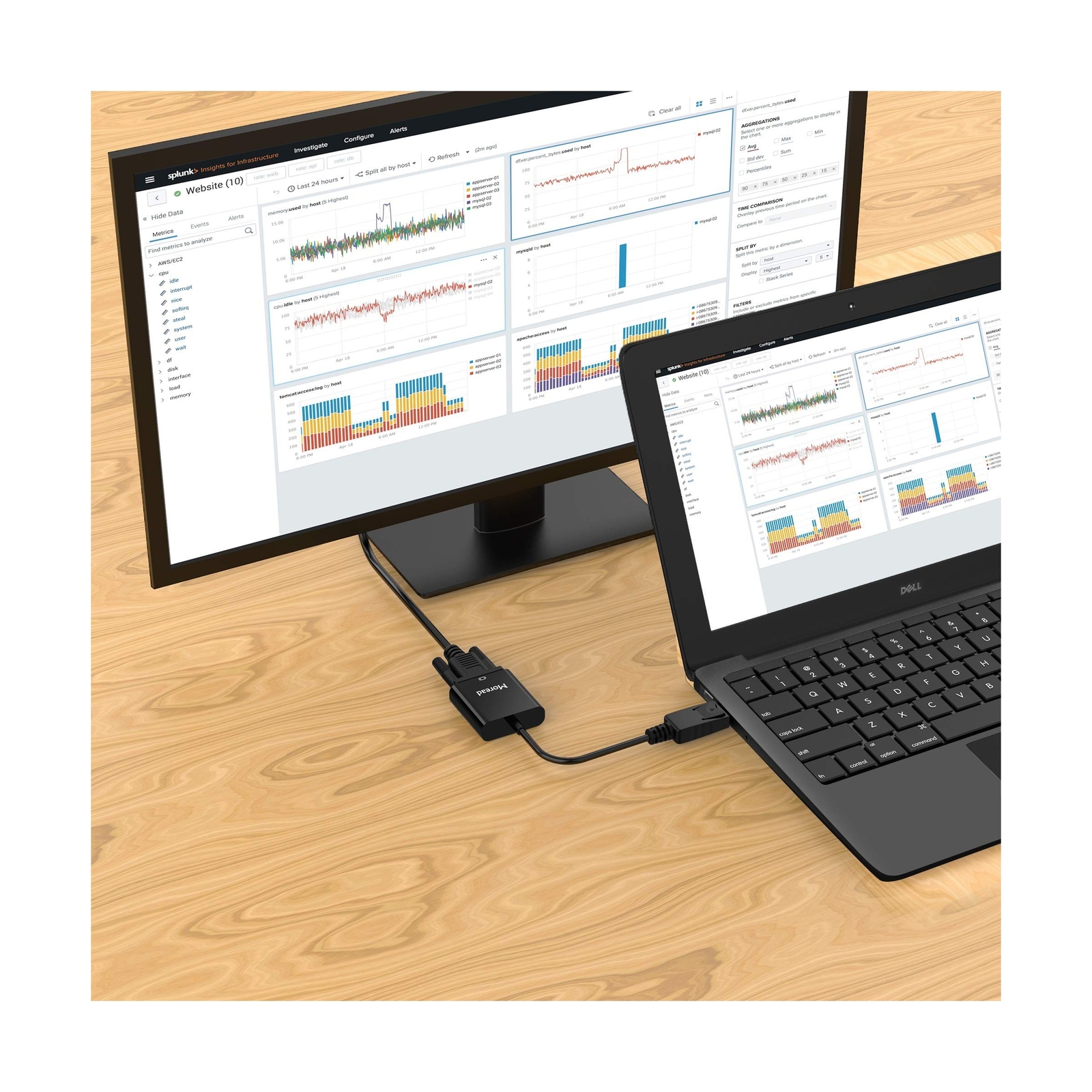 Moread DisplayPort (DP) to DVI Adapter, 5 Pack, Gold-Plated Display Port to D...