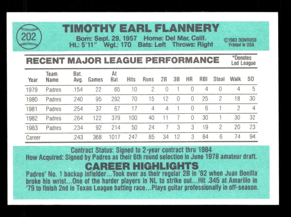 1984 Donruss #202 Tim Flannery San Diego Padres - Image 2 of 2