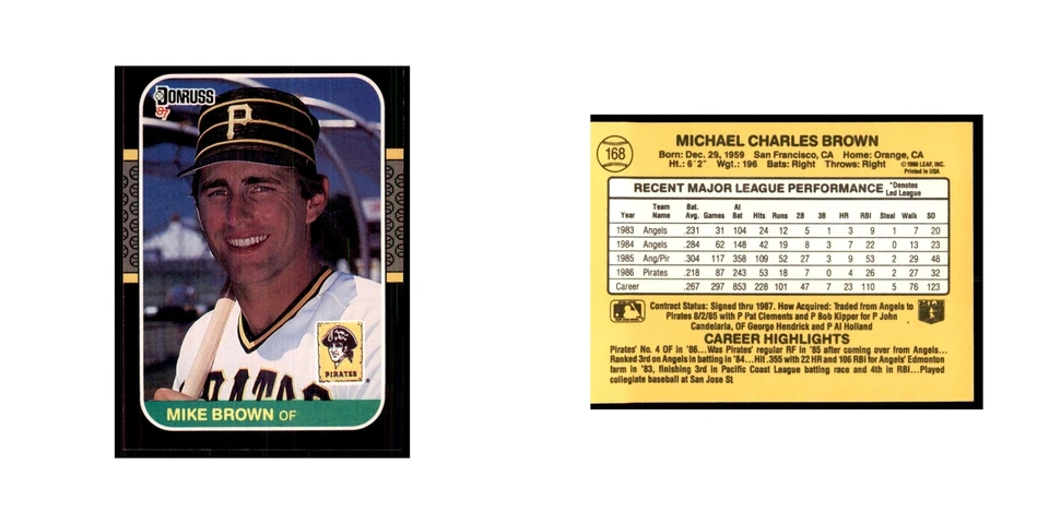 1987 Donruss Mike Brown Baseball Cards #168 - Image 3 of 3