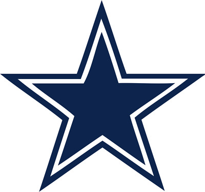 Dallas Cowboys *Choose Your Football Cards* Relic Rookies Inserts (Updated 5/1)