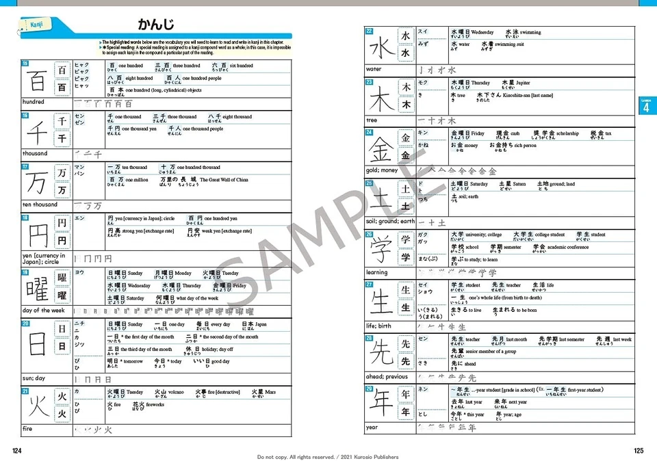 DDU Tobira 1: Beginning Japanese - Textbook - Shokyu Nihongo Paperback - Image 3 of 4