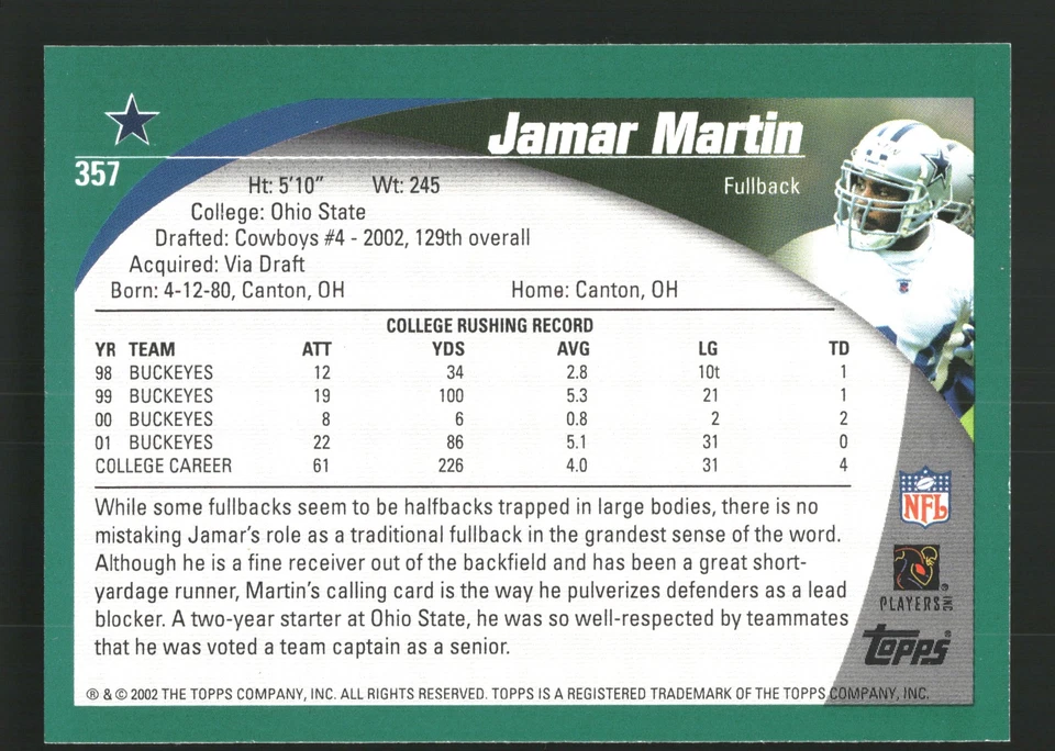 Jamar Martin 2002 Topps #357 Dallas Cowboys - Image 2 of 2