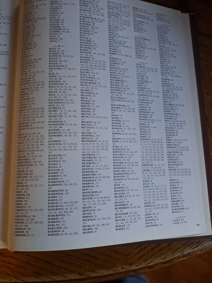 Christian County, Hopkinsville Kentucky Fairview Crofton KY Family