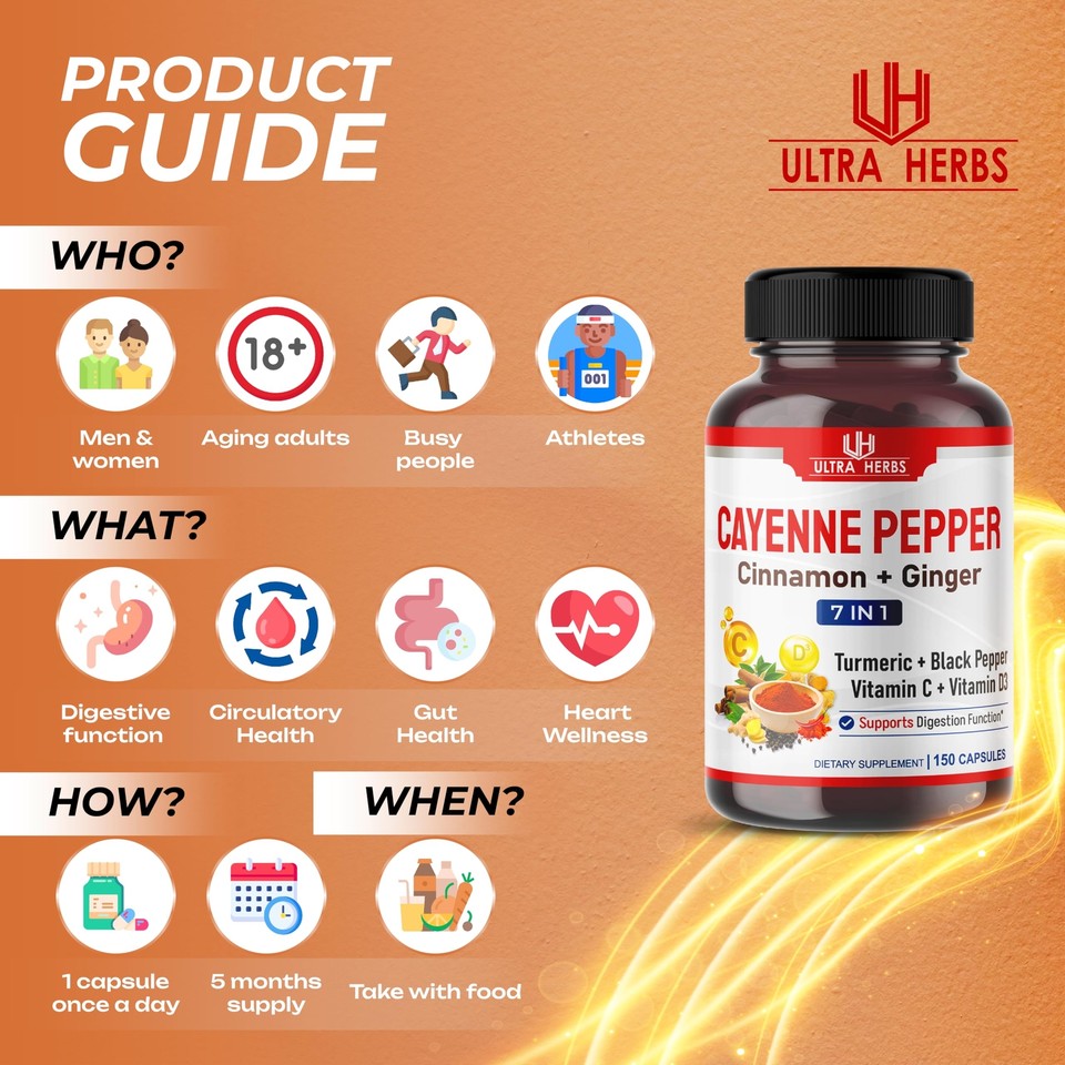 Cayenne Pepper 7 in 1 16,250Mg with Ginger, Turmeric, Cinnamon