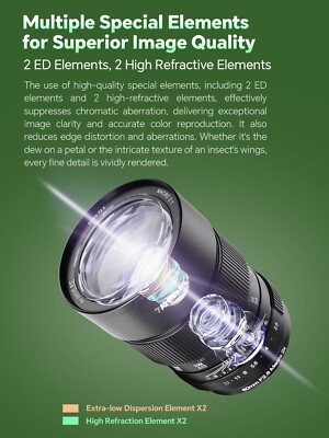 7Artisans 60mm f/2,8 II Macro für Canon RF (APS-C
