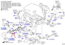 Thermostat Lexus RX