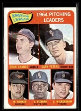 1965 Topps Dean Chance/Gary Peters/Wally Bunker/Juan Pizarro/Dave Wickersham
