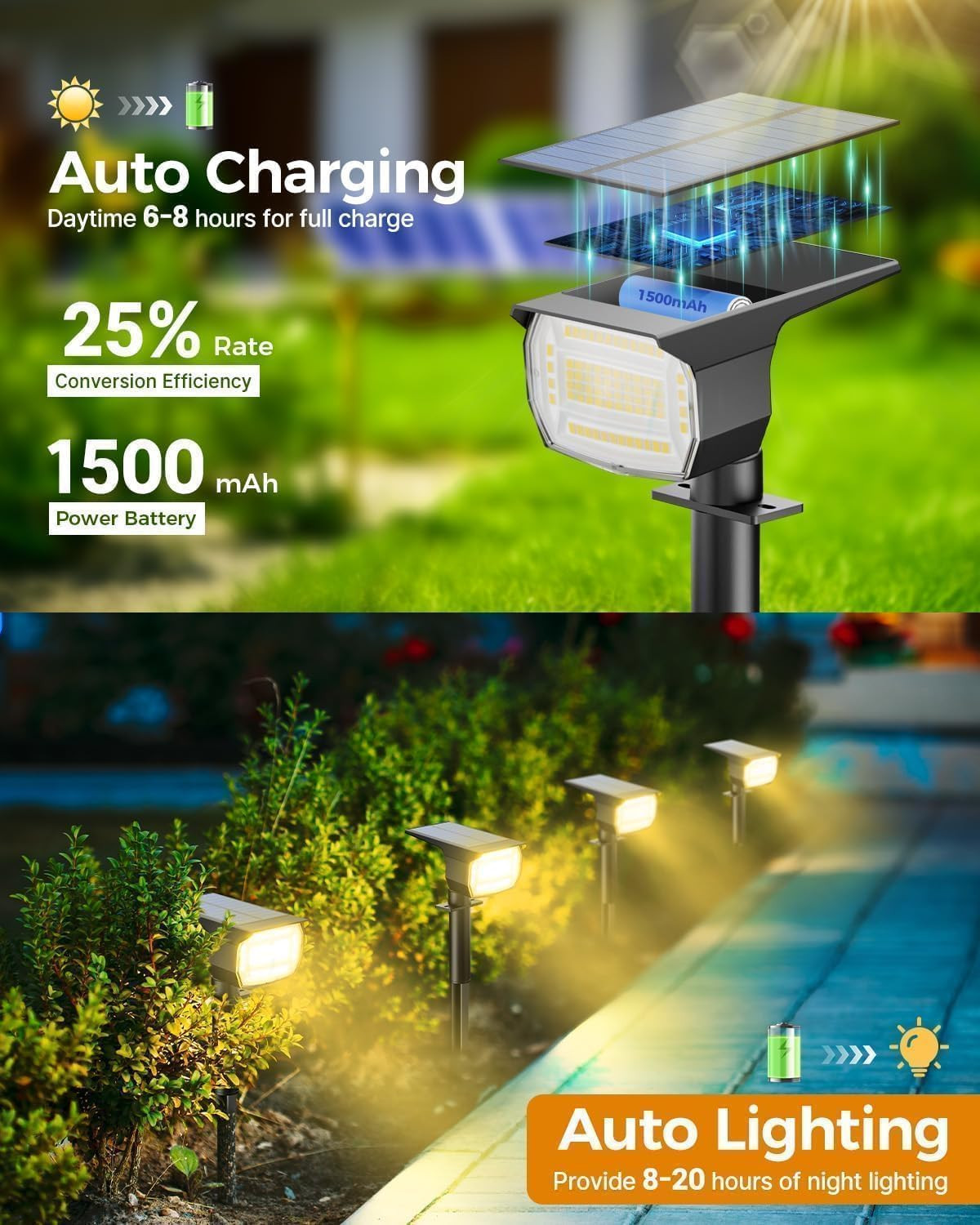 Faretti Solari LED Esterno 72 LED - Risparmio Energetico Set da 4 - 2