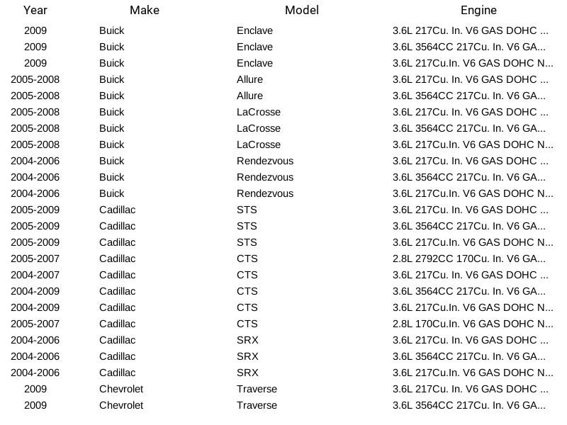 Juego de 8 bobinas de encendido AcDelco BS-C1508 para Cadillac Chevrolet Saab Buick 04-09 Foto 3 de 4