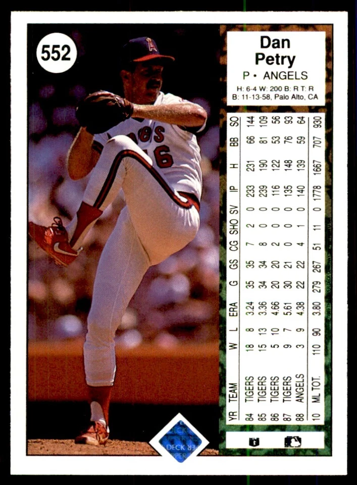 1989 Upper Deck Dan Petry Baseball Cards #552 - Image 2 of 2