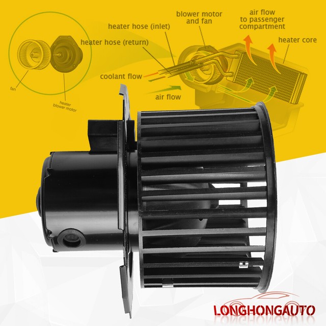 Front Heater Blower Motor with Fan Cage For Chevy Blazer S10 GMC Safari