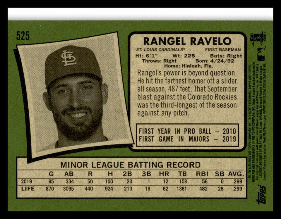 2020 Topps Heritage Rangel Ravelo #525 St. Louis Cardinals | eBay