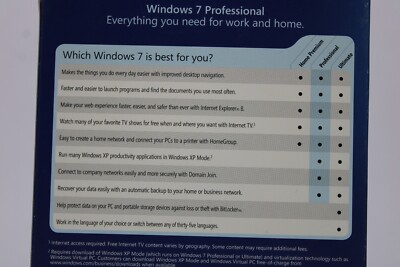 Microsoft Windows 7 Professional Full 32 & 64 bit DVD MS Win Microsoft Windows 7 Professional Full 32 & 64 bit DVD MS Win