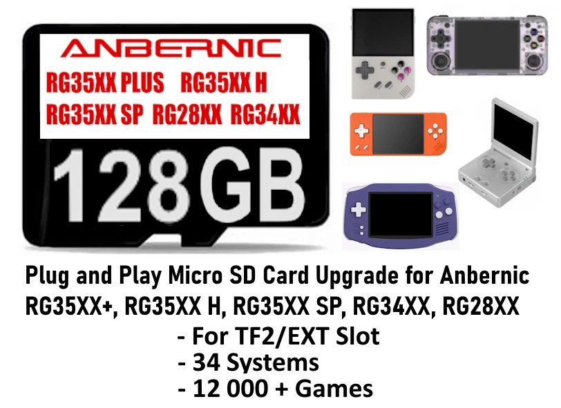 Anbernic RG35XX+/RG35XXH/RG35XXSP/RG34XX/RG28XX Plug&Play Upgrade 128GB SD Card