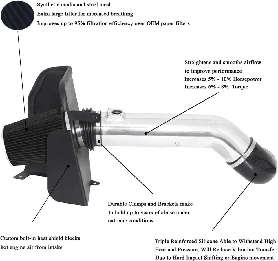 Cold Air Intake & Heat Shield for 09-14 Silverado 1500 GMC Sierra 1500 Yukon - Изображение 2 из 4
