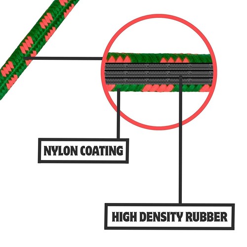 RSINC High Strength Elastic Bunge Shock Cord Cables Luggage Tying Rope With1500M - Picture 4 of 5