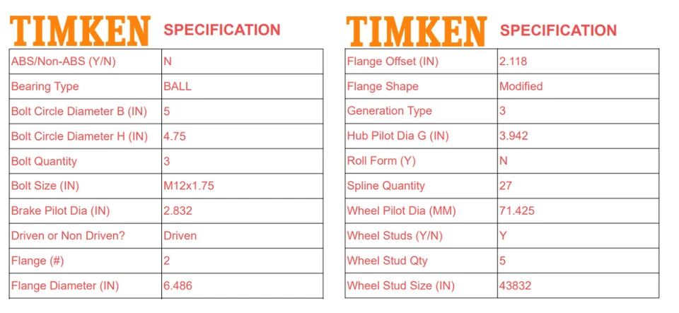 Timken Front Wheel Bearing and Hub Assembly Pair For 99-04 Jeep Grand Cherokee - Image 3 of 4