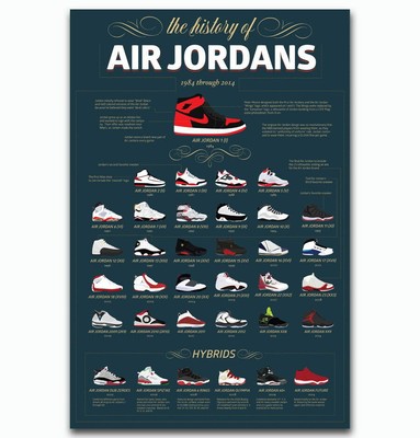 jordan mj23 shoes