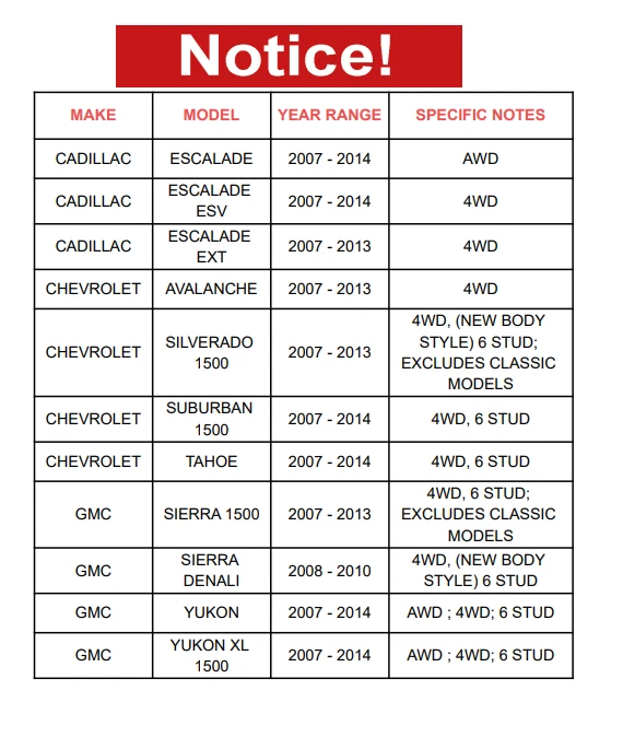 Front Wheel Bearings and Hub Assembly For Chevrolet Silverado 1500 GMC Cadillac - Image 2 of 4