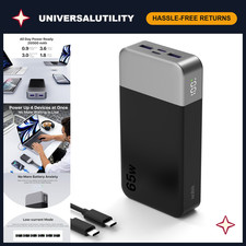 20000mAh Portable Power Bank, 65W Fast Charging, High-Capacity Charger