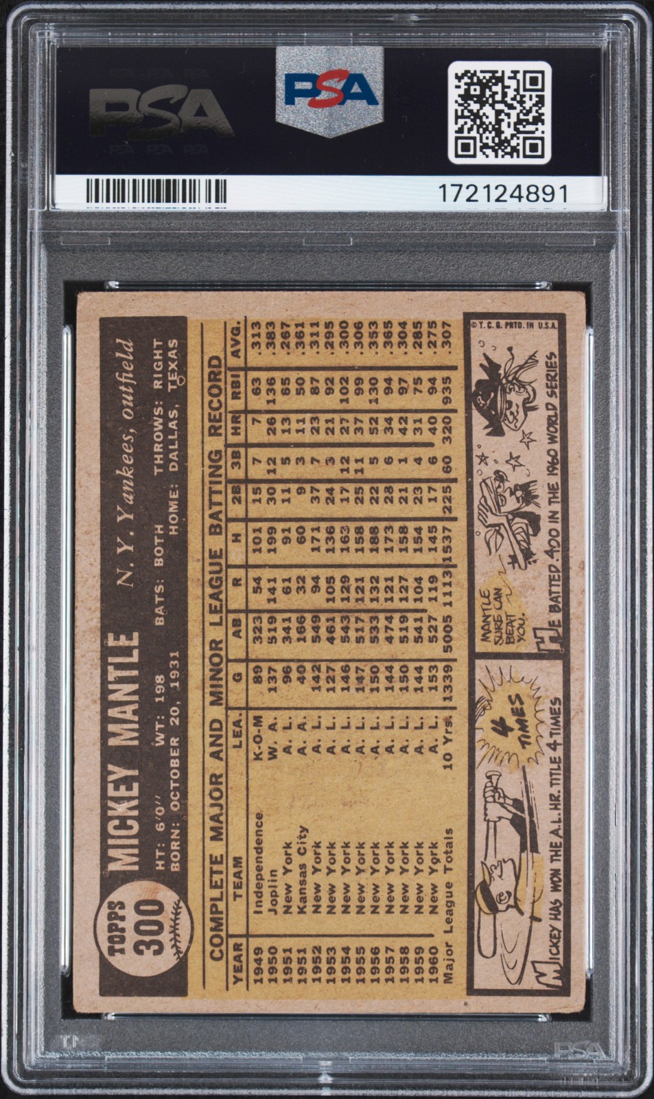 1961 TOPPS #300 MICKEY MANTLE PSA 2 view 2