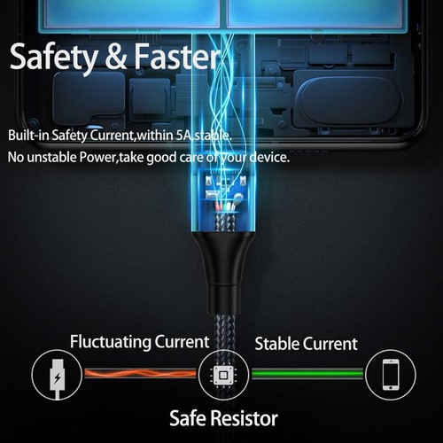 7 in 1 USB Type-C Hub To USB 3.0 4K HDMI SD/TF Adapter For MacBook Air Pro iPad - Picture 41 of 58