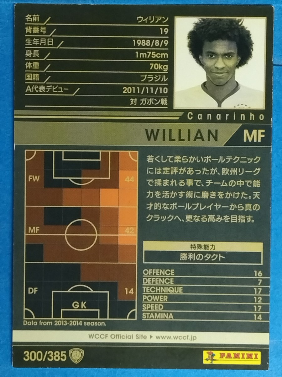 WCCFカード カードカテゴリー一覧｜WCCF公式サイト