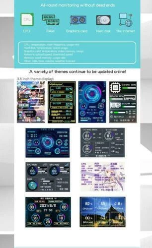 Board For Pc LED Display Case Computer Cpu Gpu Ram Performance Monitor Screen - Image 4 of 4