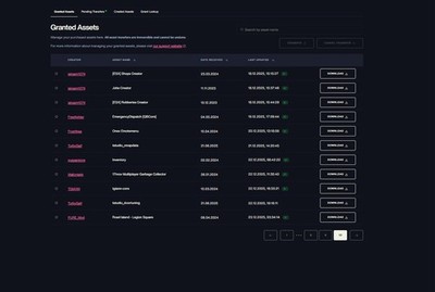 RIESIGES FIVEM ASSET-PAKET ZU VERKAUFEN (KEYMASTER TRANSFER)