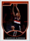 2025 Panini LaMarcus Aldridge Base (Raw)