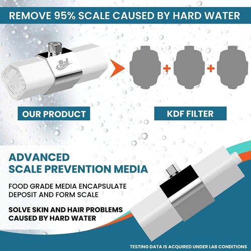Sistema Filtro Soffione Doccia Filtro Acqua Dura I Filtro Acqua Doccia I Cloro - Foto 5 di 8