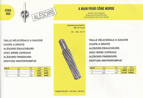 Alésoir Machine à Cône Morse, Taille Hélicoïdale 45° DIN 208, En HSS 11.25 - Neuf