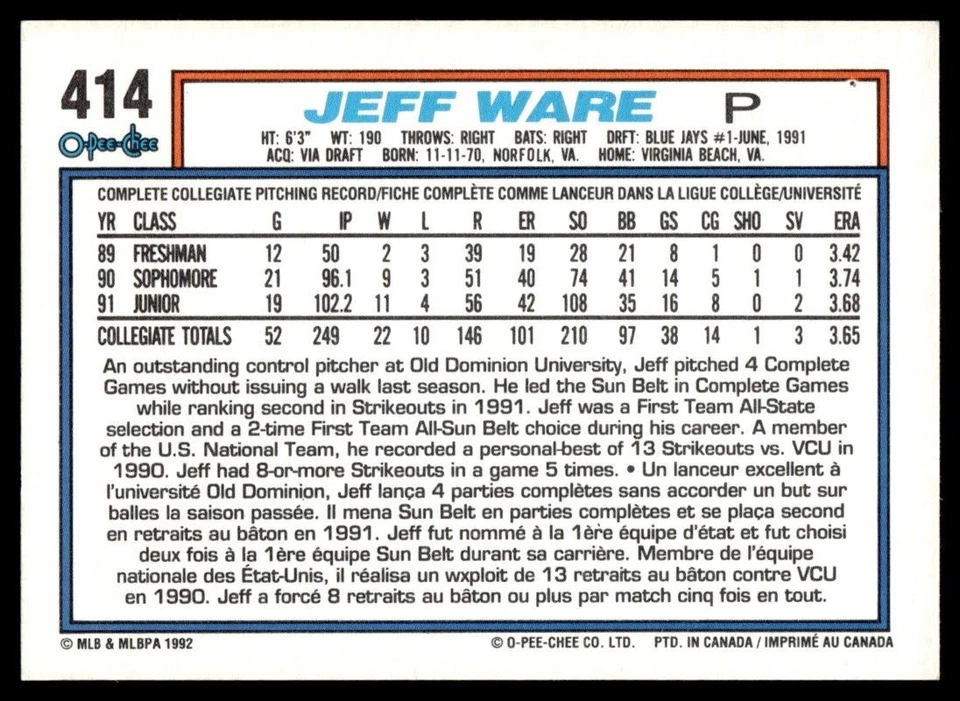 1992 O-Pee-Chee Jeff Ware Toronto Blue Jays #414 DPK - Image 2 of 2