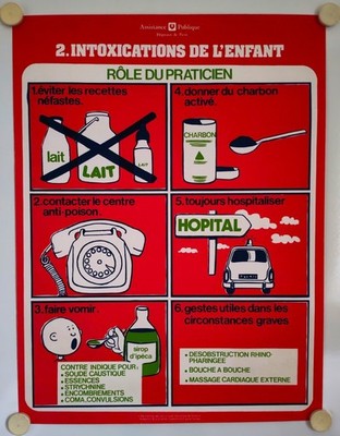 Child Poisoning Health Prevention Poster - Role of the Practitioner