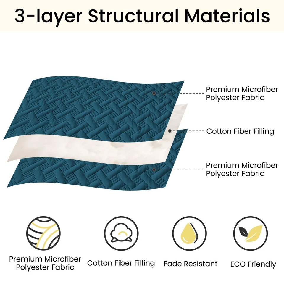 Conjunto de Colcha Tamanho Twin Azul Marinho Leve Macia Boho Conjunto de Cama para Todos os Seaso... - Imagem 4 de 4