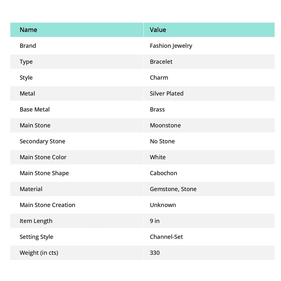 Regenbogen Mondstein Edelstein Armband Antik Verstellbar Kette Schmuck 8-9 Zo... - Bild 3 von 4