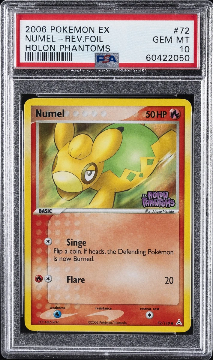 Numel
